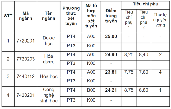 Ảnh bài viết