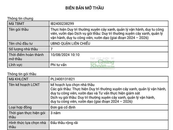 Gói thầu duy trì thường xuyên cây xanh, quản lý vận hành công viên ở quận Liên Chiểu mở thầu từ 10/8/2024, xét thầu gần 4 tháng vẫn chưa có kết quả