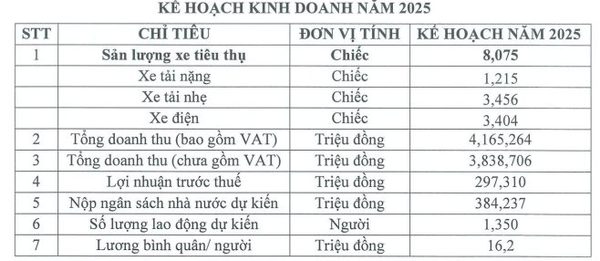 Người trong cuộc lý giải về 