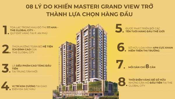 Vì sao Masterise Homes ra mắt phân khu cao tầng tại The Global City vào lúc này?