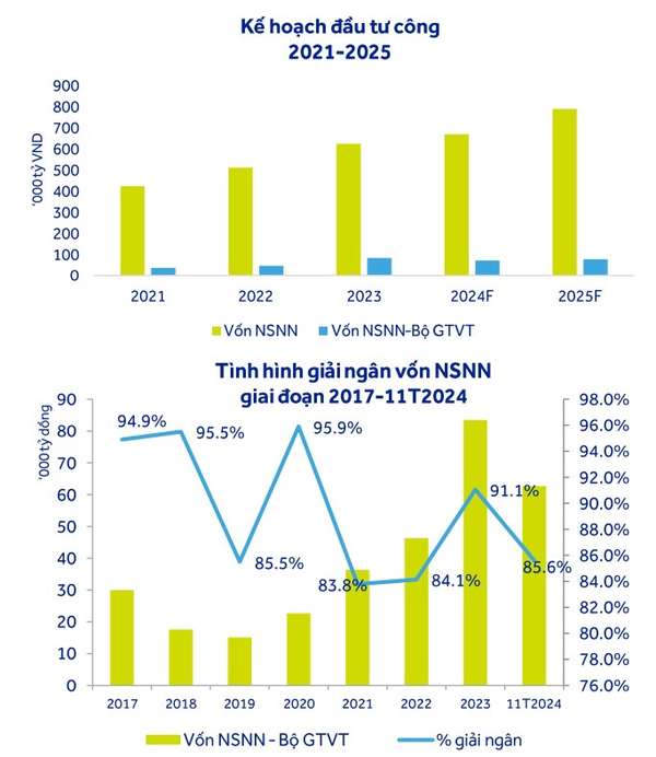 Nhà đầu tư cần tránh gì trong năm 2025 để tối đa hóa lợi nhuận trên thị trường chứng khoán?