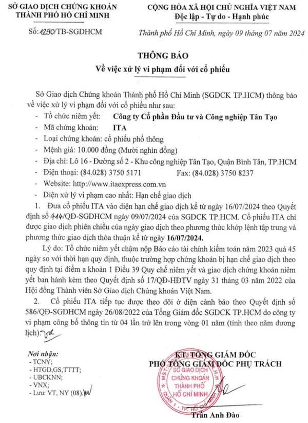 Chuyện ở Tân Tạo lại nóng: UBCKNN và HoSE phải chịu trách nhiệm nếu cổ phiếu ITA bị huỷ niêm yết?