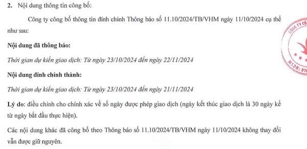 Vì sao Vinhomes (VHM) rút ngắn thời gian trong thương vụ mua lại cổ phiếu quỹ?