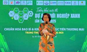 Ảnh bài viết