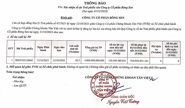 “Kẹt tiền” vì vụ án Vạn Thịnh Phát, doanh nghiệp sở hữu khách sạn Daewoo Hanoi bị phạt hơn 900 tỷ đồng tiền lãi