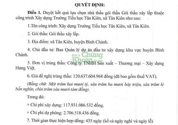 Gói thầu hơn 120 tỷ đồng tại Bình Chánh về tay Công ty Hưng Việt. Kinh tế Chứng khoán sẽ trở lại với hoạt động của doanh nghiệp này tại bài viết sau