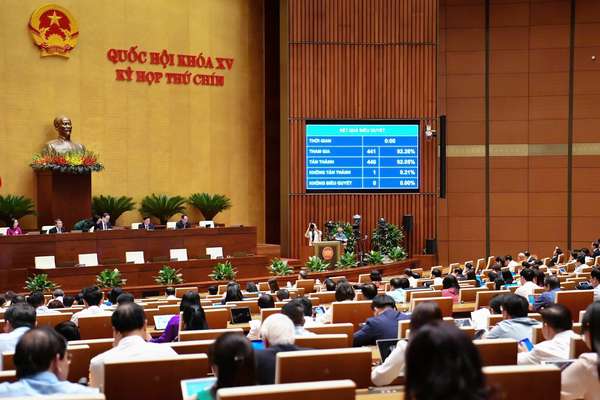 Thông qua Nghị quyết miễn, hỗ trợ học phí đối với trẻ em mầm non, học sinh phổ thông- Ảnh 2. Thông qua Nghị quyết miễn, hỗ trợ học phí đối với trẻ em mầm non, học sinh phổ thông- Ảnh 2.