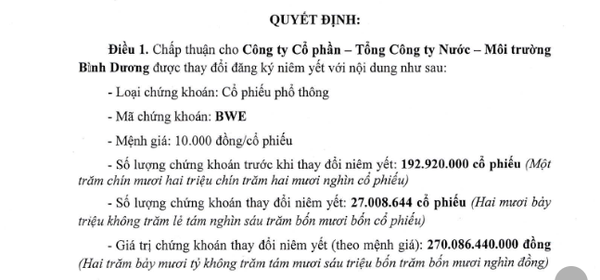 Biwase đem về gần 1.500 tỷ doanh thu sau 5 tháng, thêm hàng chục triệu cổ phiếu BWE sẽ gia nhập HOSE