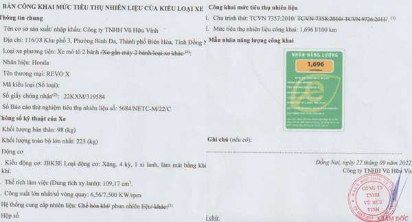 Thông tin về mẫu Honda Revo X được Cục Đăng kiểm Việt Nam cập nhật (Ảnh: CỤC ĐĂNG KIỂM VIỆT NAM)