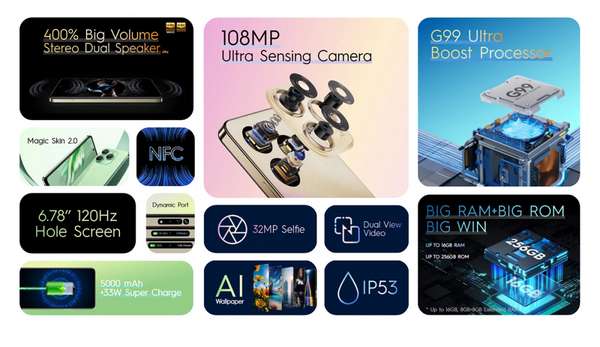 Tecno Spark 20 Pro ra mắt với thiết kế đẹp như iPhone 15 Pro Max, camera 108MP