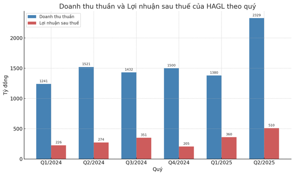 hag.png