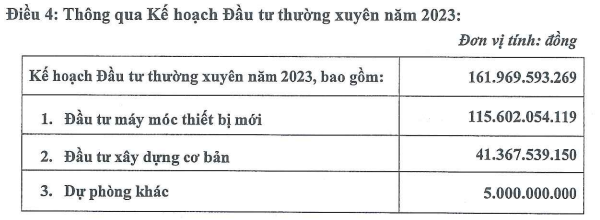 Nhựa Tiền Phong (NTP) sắp chi gần 65 tỷ đồng trả cổ tức đợt 2 năm 2022