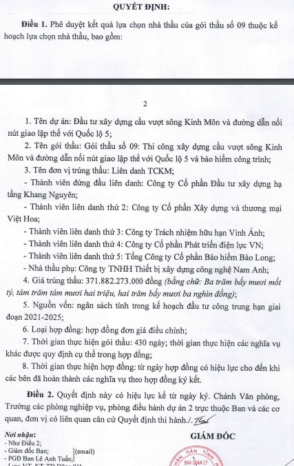 Một công ty chưa đến 100 nhân viên dẫn đầu liên danh trúng gói thầu gần 400 tỷ đồng ở Hải Dương