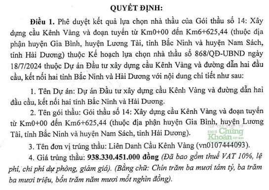 Tháng 9/2024, Trung Nam E&C góp mặt trong liên danh trúng gói xây lắp cầu Kênh Vàng hơn 938,3 tỷ đồng.