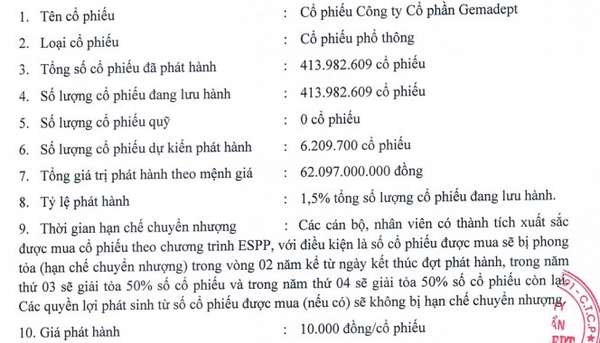 Gemadept (GMD) muốn phát hành cổ phiếu giá ưu đãi nhằm giữ chân nhân tài