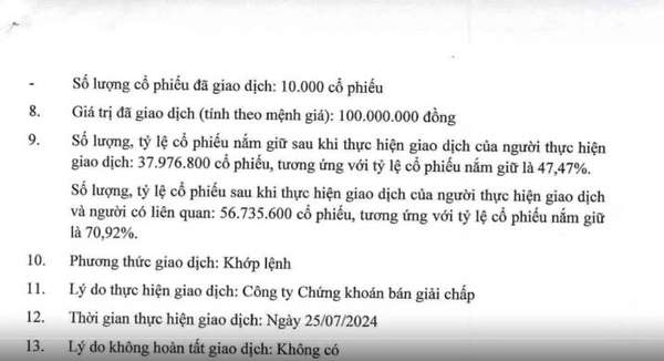 Cổ phiếu DFF (Đua Fat) đi vào vết xe đổ của Hải Phát, Phát Đạt và Novaland?