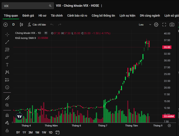 vix.png