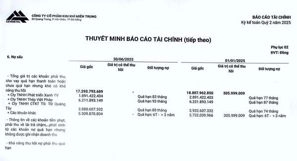kim-khi-mien-trung2.jpg