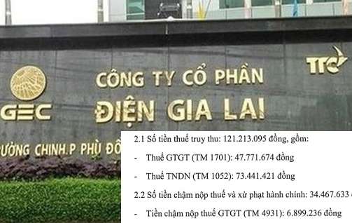 Điện Gia Lai (GEG) bị ngành thuế ‘tuýt còi’, mỗi ngày trả 2,68 tỷ đồng tiền lãi