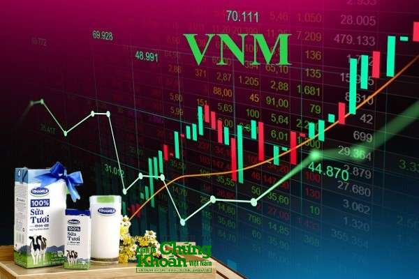 KBSV: Khuyến nghị nắm giữ cổ phiếu VNM với giá mục tiêu 81.200 đồng/cp