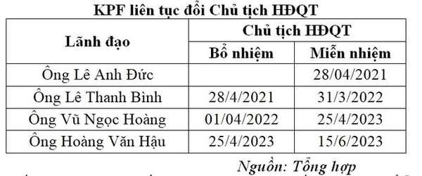 Hé lộ hồ sơ bị can Nguyễn Khánh Toàn - người cầm đầu đường dây thao túng thị trường chứng khoán vừa bị bắt