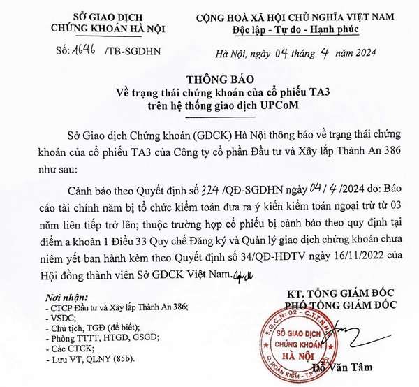 Bài 3: Từng được Bộ trưởng gửi thư khen, vì sao Xây lắp Thành An bị hủy công ty đại chúng?