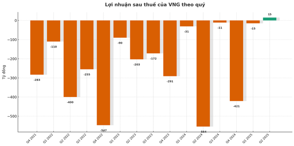 vnz.png