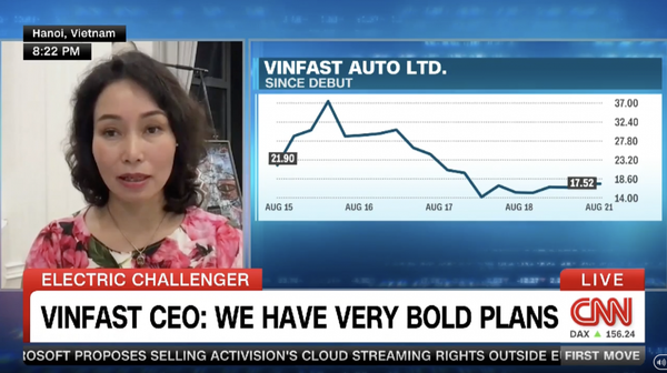 CEO VinFast tiết lộ kế hoạch kinh doanh táo bạo, cổ phiếu lập tức “phi nước đại” hơn 108%