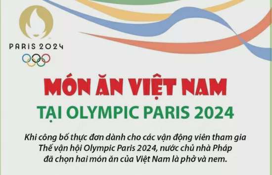 Món ăn Việt góp phần hỗ trợ thể lực cho các vận động viên Olympic