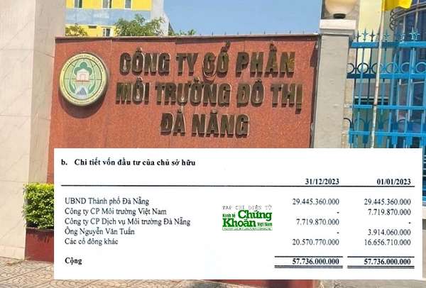 Môi trường Đô thị Đà Nẵng (DNE) là ‘bại tướng’ ở gói thầu dịch vụ thoát nước hơn 30,5 tỷ đồng