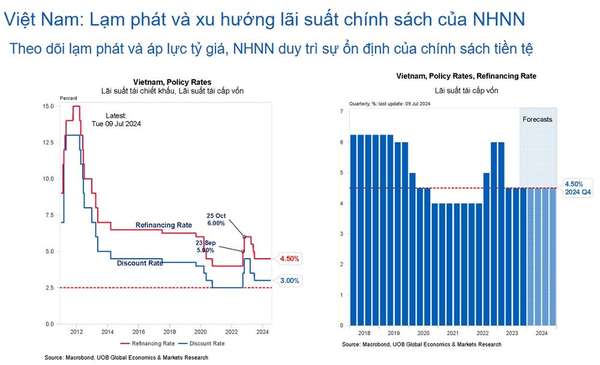 lai-suat-nhnn.jpg