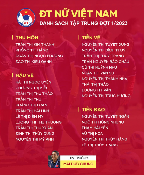 Huỳnh Như sẽ cùng đội tuyển nữ Việt Nam tham dự kì SEA Games 32