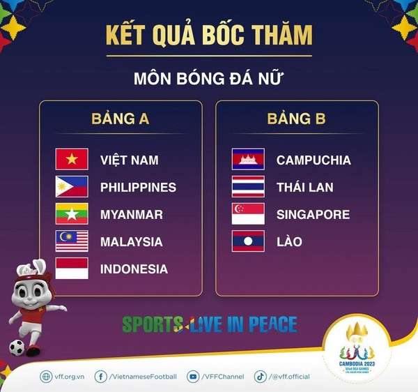Bốc thăm môn bóng đá SEA Games 32: U22 Việt Nam đụng độ Thái Lan
