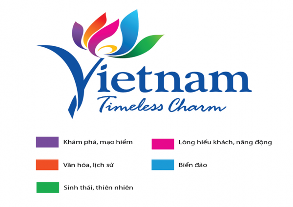 Du lịch Việt Nam: “Đóa hoa sen nghìn cánh”