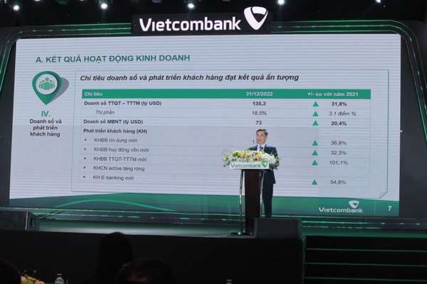 Năm 2022: Vietcombank kiểm soát tốt chất lượng tín dụng, nợ xấu thấp