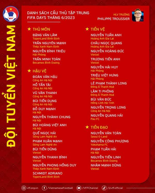 Đội tuyển Việt Nam hội quân dịp FIFA Days tháng 6/2023 với nhiều nhân tố mới