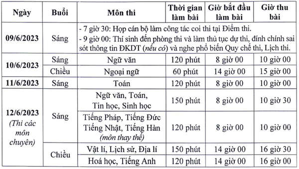 Sáng mai (10/6) học sinh Hà Nội bắt đầu làm bài thi tuyển sinh lớp 10