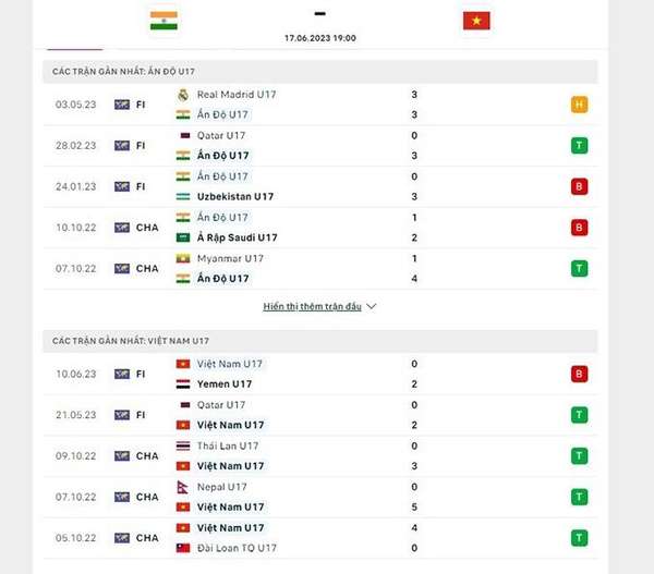 Link xem trực tiếp, nhận định bóng đá trận U17 Việt Nam và U17 Ấn Độ, 19h00 ngày 17/6