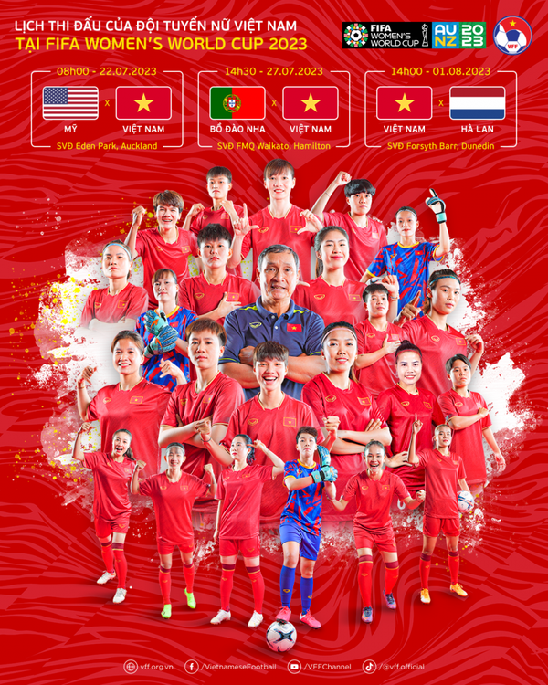 Lịch thi đấu bóng đá trực tiếp Đội tuyển nữ Việt Nam tại Vòng chung kết World Cup nữ 2023