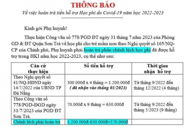 Sở Giáo dục Đà Nẵng nói gì về việc thu hồi tiền hỗ trợ học phí?