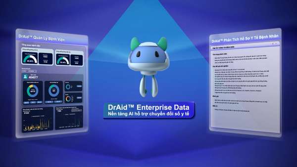 Nền tảng DrAid™ Enterprise Data - giải pháp phân tích dữ liệu toàn diện dựa trên trí tuệ nhân tạo (AI) và hệ thống dữ liệu lớn (Big Data)