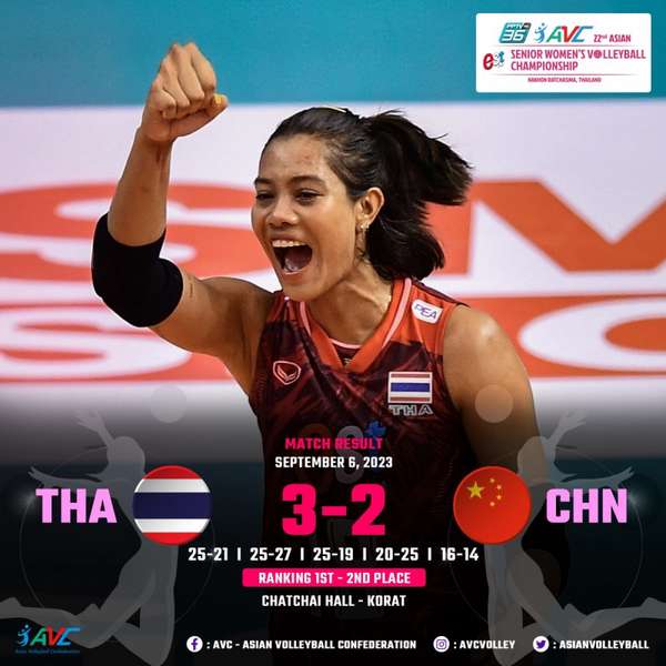 Kết quả chung kết bóng chuyền nữ Thái Lan 3 - 2 Trung Quốc: Thái Lan có chiến thắng nghẹt thở