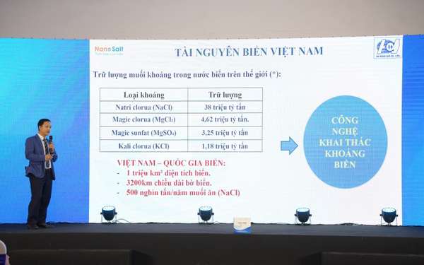Dấu ấn sự kiện Kết nối công nghệ và đổi mới sáng tạo Việt Nam năm 2023 tại Quảng Ninh