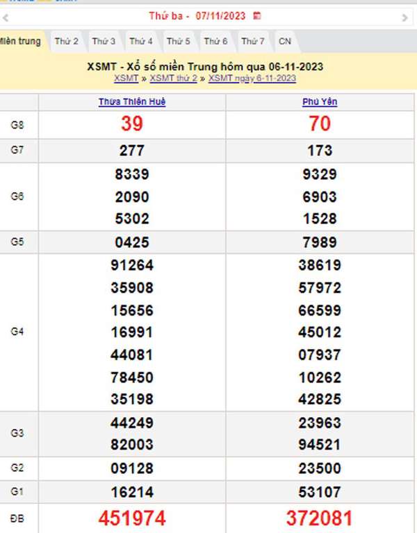 XSMT 7/11, Kết quả xổ số miền Trung hôm nay 7/11/2023, xổ số miền Trung ngày 7 tháng 11,trực tiếp XSMT 7/11