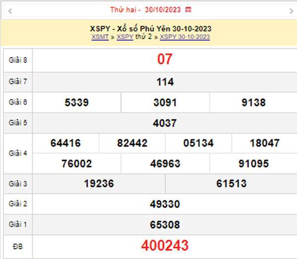 XSPY 6/11, Kết quả xổ số Phú Yên hôm nay 6/11/2023, KQXSPY thứ Hai ngày 6 tháng 11