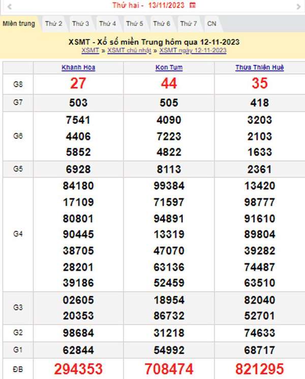 XSMT 13/11, Kết quả xổ số miền Trung hôm nay 13/11/2023, xổ số miền Trung ngày 13 tháng 11,trực tiếp XSMT 13/11