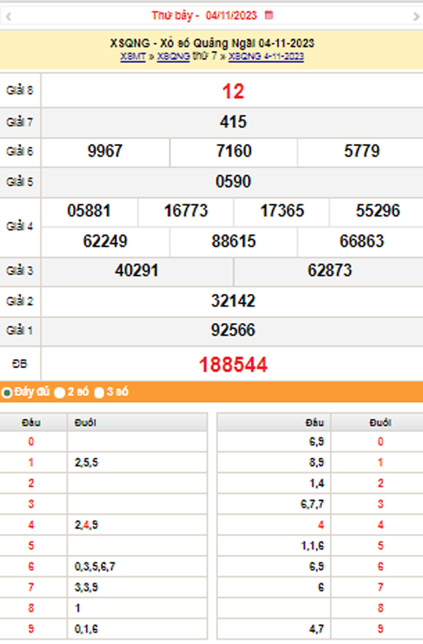 XSQNG 11/11, Kết quả xổ số Quảng Ngãi hôm nay 11/11/2023, KQXSQNG thứ Bảy ngày 11 tháng 11