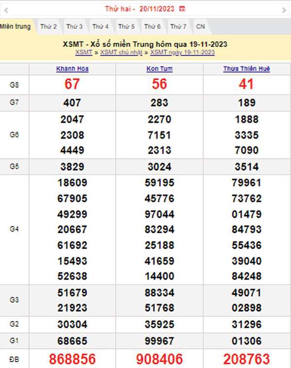 XSMT 20/11, Kết quả xổ số miền Trung hôm nay 20/11/2023, xổ số miền Trung ngày 20 tháng 11,trực tiếp XSMT 20/11