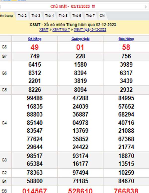 XSMT 3/12, Kết quả xổ số miền Trung hôm nay 3/12/2023, xổ số miền Trung ngày 3 tháng 12,trực tiếp XSMT 3/12