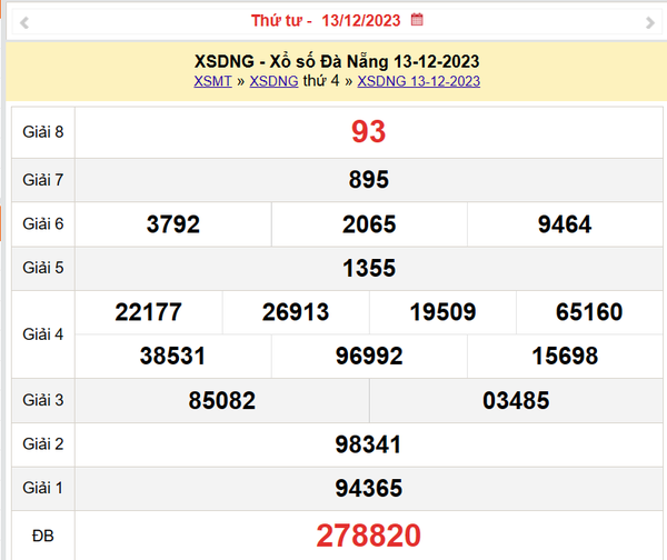 XSDNA 13/12, Kết quả xổ số Đà Nẵng hôm nay 13/12/2023, KQXSDNA thứ Tư ngày 13 tháng 12